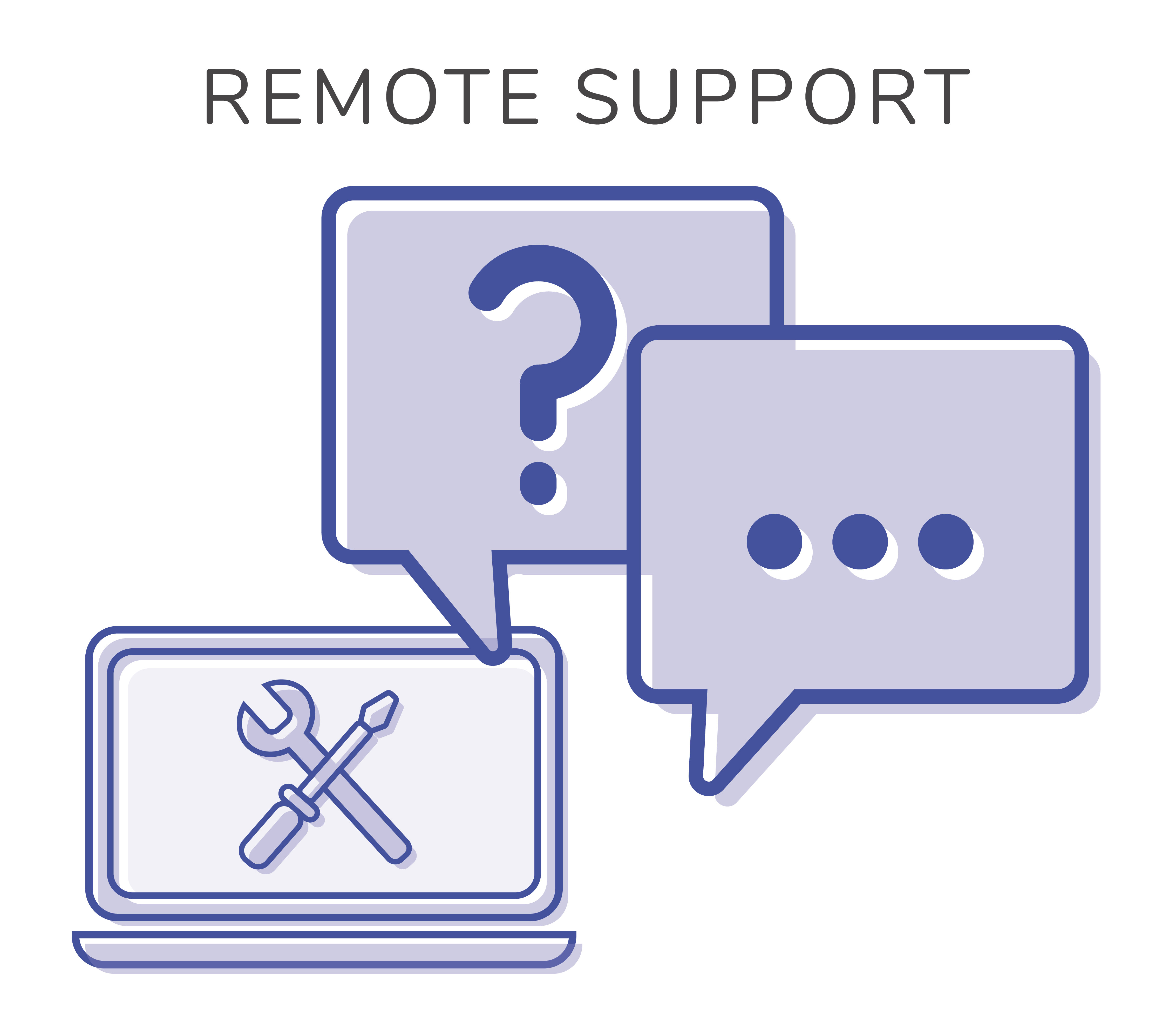 Remote Support